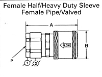 FD49 SERIES PIC 7